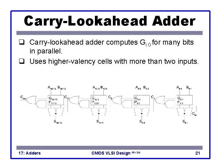 Carry-Lookahead Adder q Carry-lookahead adder computes Gi: 0 for many bits in parallel. q Carry-Lookahead Adder q Carry-lookahead adder computes Gi: 0 for many bits in parallel. q