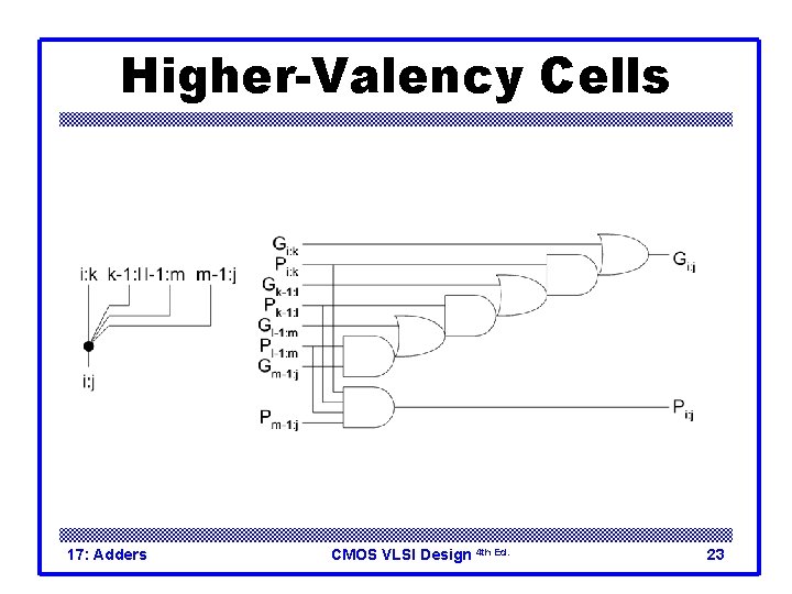 Higher-Valency Cells 17: Adders CMOS VLSI Design 4 th Ed. 23 Higher-Valency Cells 17: Adders CMOS VLSI Design 4 th Ed. 23
