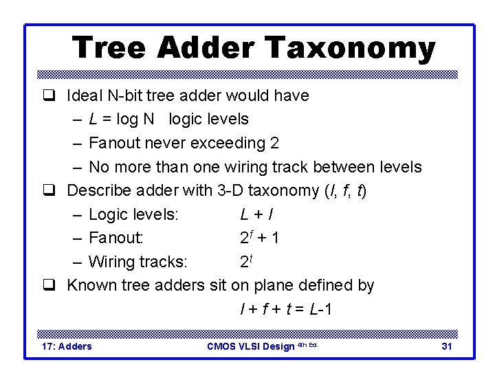 Tree Adder Taxonomy q Ideal N-bit tree adder would have – L = log Tree Adder Taxonomy q Ideal N-bit tree adder would have – L = log