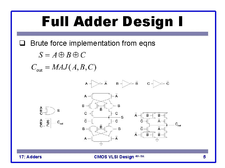 Full Adder Design I q Brute force implementation from eqns 17: Adders CMOS VLSI Full Adder Design I q Brute force implementation from eqns 17: Adders CMOS VLSI