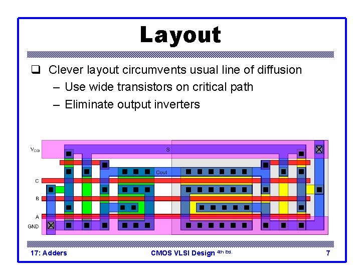Layout q Clever layout circumvents usual line of diffusion – Use wide transistors on Layout q Clever layout circumvents usual line of diffusion – Use wide transistors on