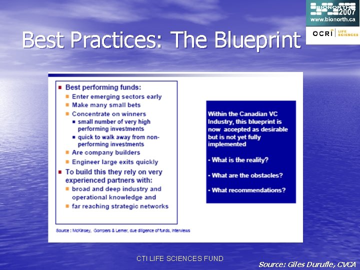 Best Practices: The Blueprint CTI LIFE SCIENCES FUND Source: Giles Durufle, CVCA 