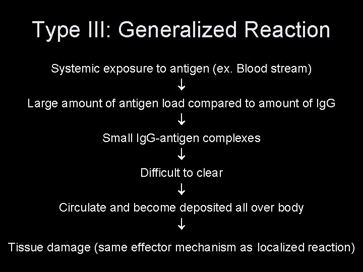 Type III: Generalized Reaction Systemic exposure to antigen (ex. Blood stream) Large amount of