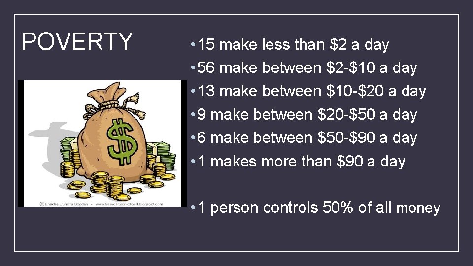 POVERTY • 15 make less than $2 a day • 56 make between $2