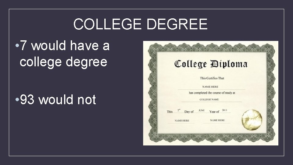 COLLEGE DEGREE • 7 would have a college degree • 93 would not 