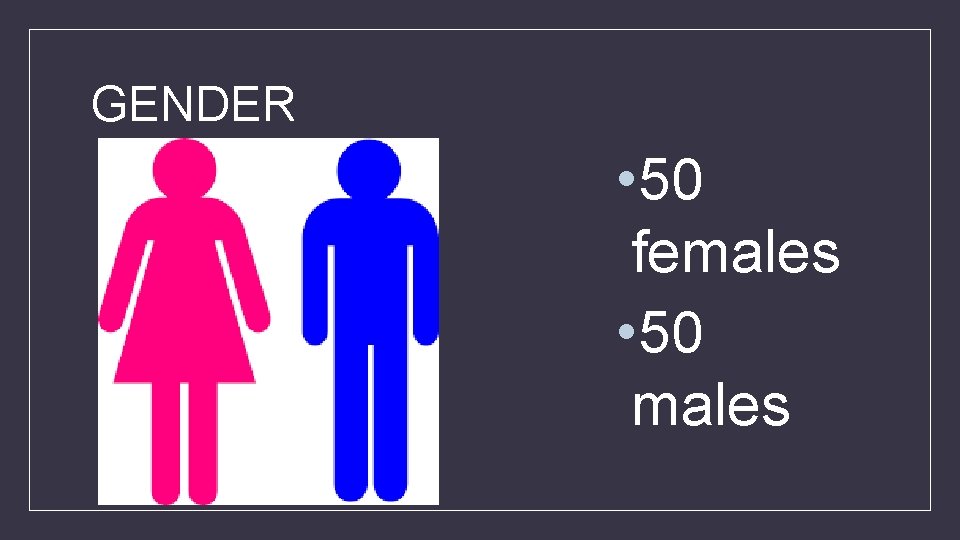 GENDER • 50 females • 50 males 