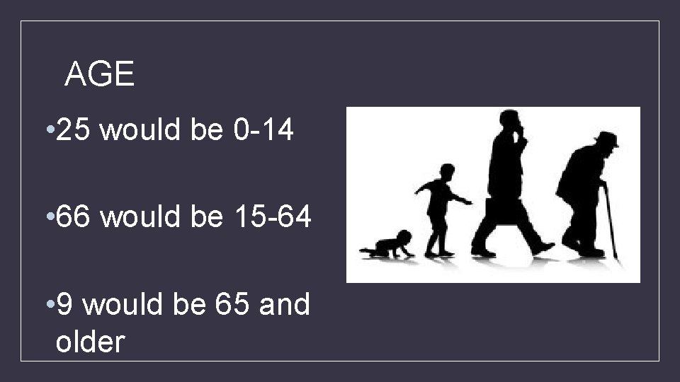 AGE • 25 would be 0 -14 • 66 would be 15 -64 •