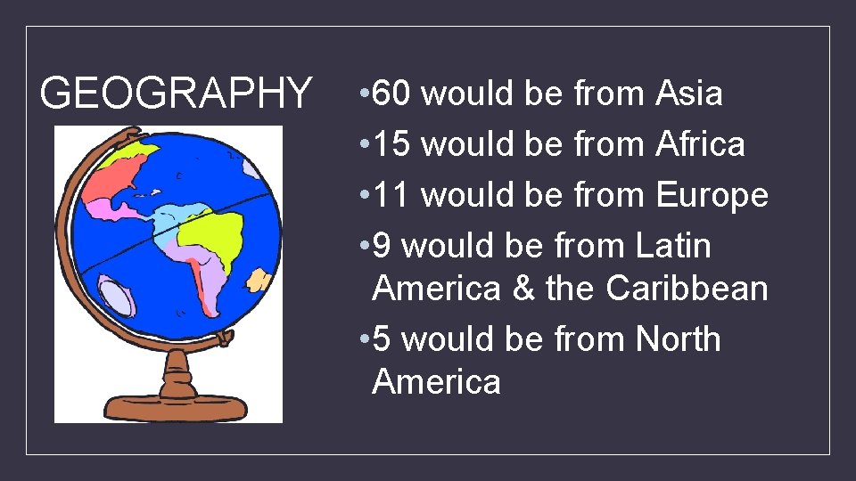 GEOGRAPHY • 60 would be from Asia • 15 would be from Africa •