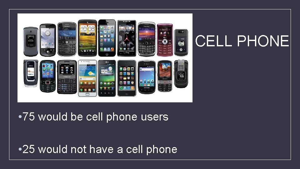 CELL PHONE • 75 would be cell phone users • 25 would not have