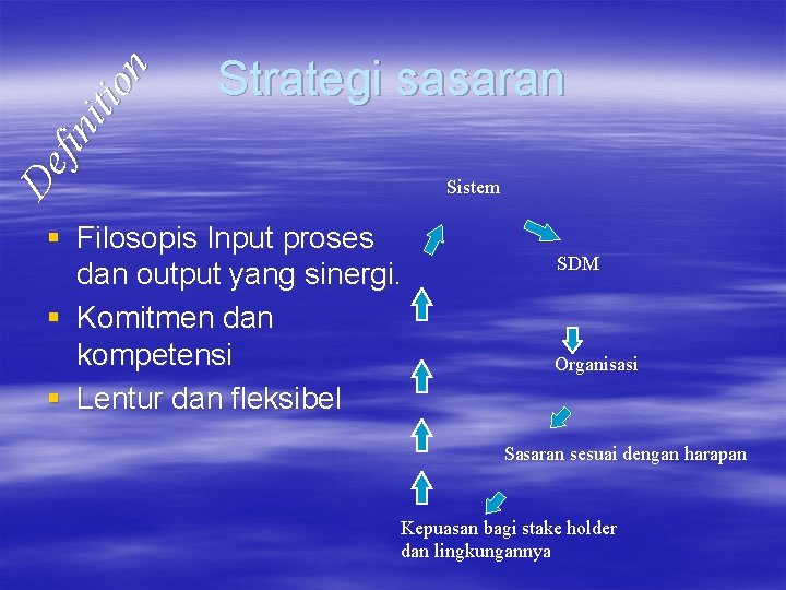 De fin iti on Strategi sasaran Sistem § Filosopis Input proses dan output yang