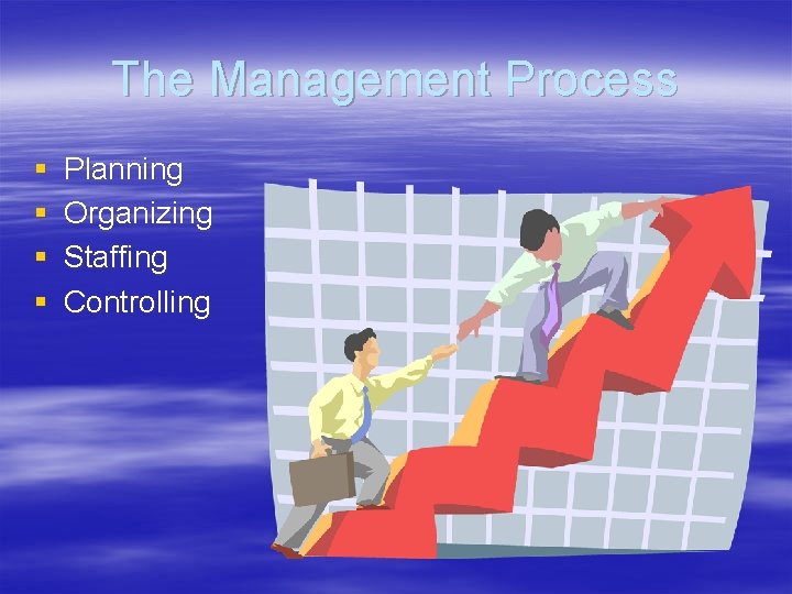 The Management Process § § Planning Organizing Staffing Controlling 
