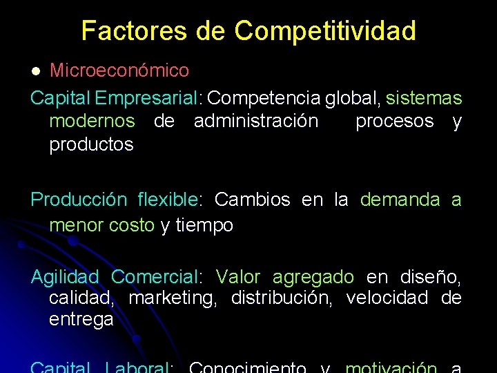 Factores de Competitividad Microeconómico Capital Empresarial: Competencia global, sistemas modernos de administración procesos y