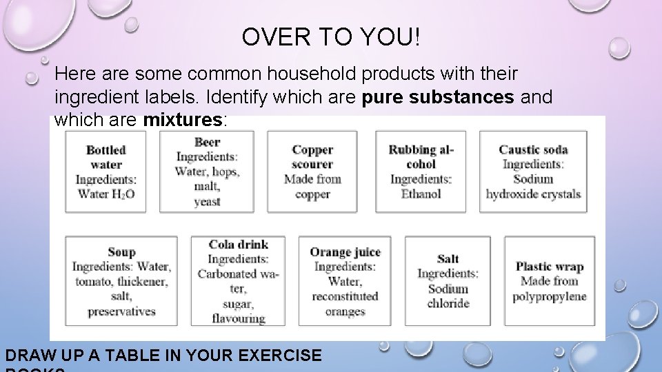 OVER TO YOU! Here are some common household products with their ingredient labels. Identify