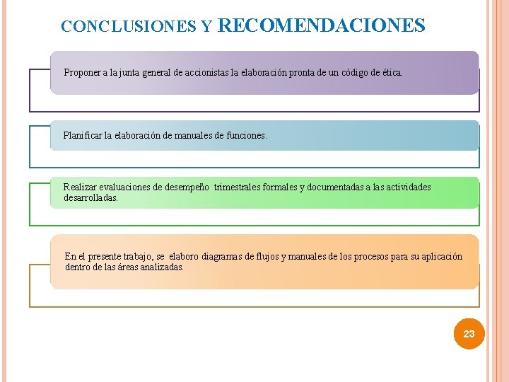 CONCLUSIONES Y RECOMENDACIONES Proponer a la junta general de accionistas la elaboración pronta de