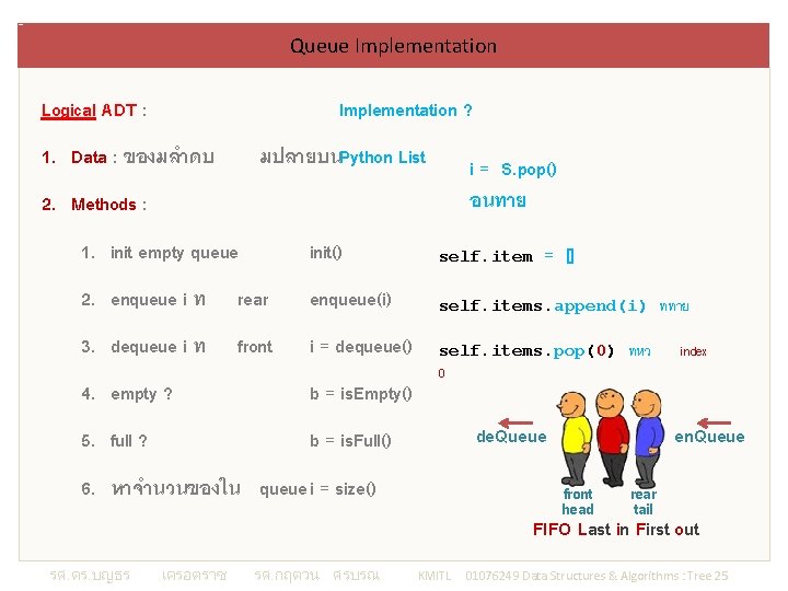 Queue Implementation ? Logical ADT : 1. Data : ของมลำดบ มปลายบนPython List i =