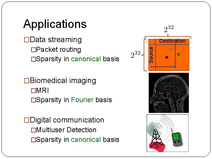 Applications �Data streaming �Sparsity in canonical basis �Biomedical imaging �MRI �Sparsity in Fourier basis