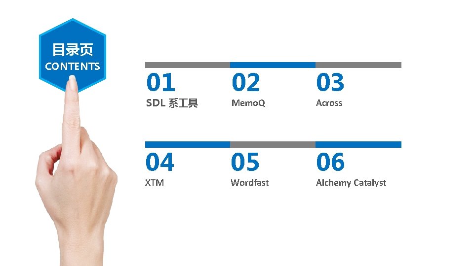 目录页 CONTENTS 01 02 03 04 05 06 SDL 系 具 XTM Memo. Q 目录页 CONTENTS 01 02 03 04 05 06 SDL 系 具 XTM Memo. Q