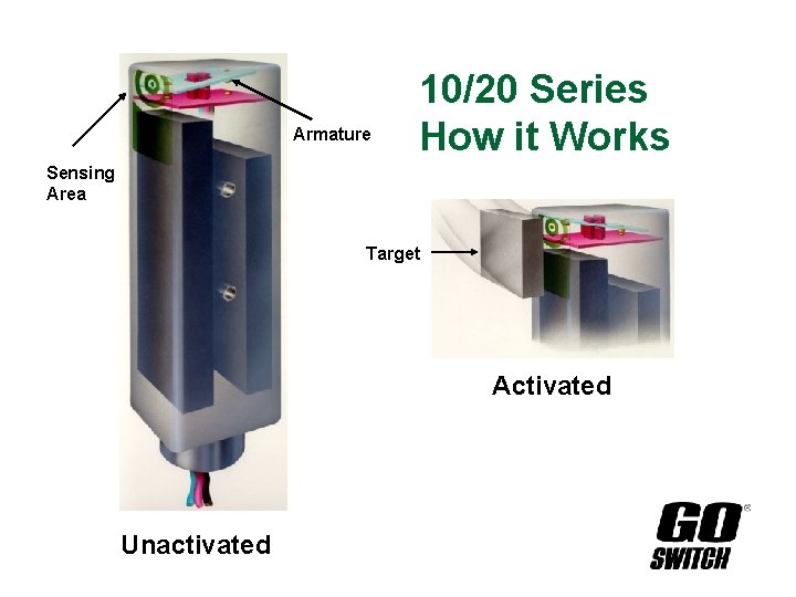 Armature 10/20 Series How it Works Sensing Area Target Activated Unactivated 