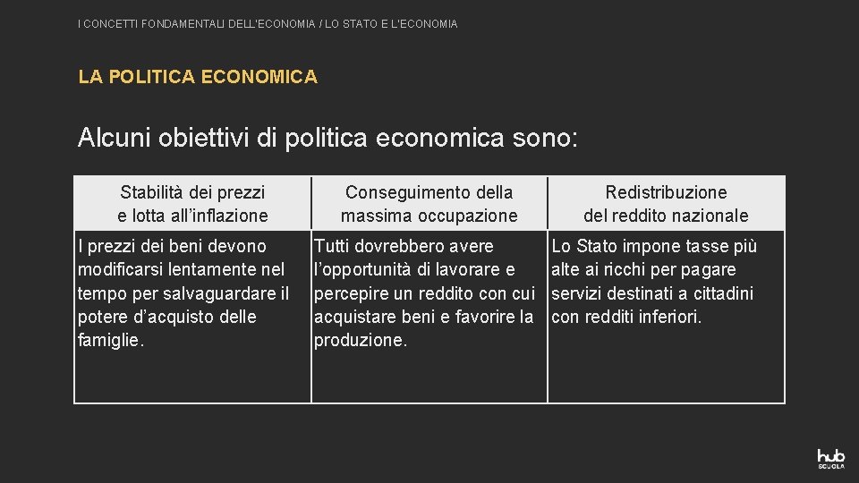 I CONCETTI FONDAMENTALI DELL’ECONOMIA / LO STATO E L’ECONOMIA LA POLITICA ECONOMICA Alcuni obiettivi