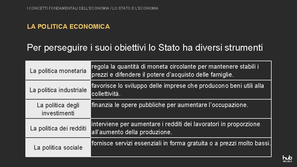 I CONCETTI FONDAMENTALI DELL’ECONOMIA / LO STATO E L’ECONOMIA LA POLITICA ECONOMICA Per perseguire