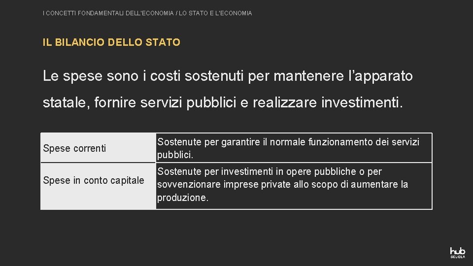 I CONCETTI FONDAMENTALI DELL’ECONOMIA / LO STATO E L’ECONOMIA IL BILANCIO DELLO STATO Le