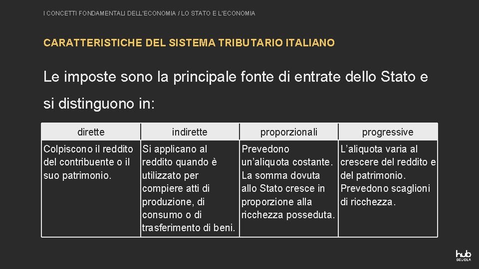 I CONCETTI FONDAMENTALI DELL’ECONOMIA / LO STATO E L’ECONOMIA CARATTERISTICHE DEL SISTEMA TRIBUTARIO ITALIANO