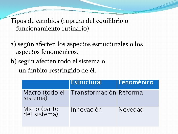 Tipos de cambios (ruptura del equilibrio o funcionamiento rutinario) a) según afecten los aspectos