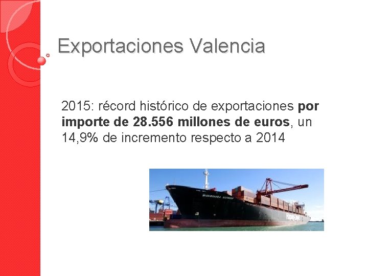 Exportaciones Valencia 2015: récord histórico de exportaciones por importe de 28. 556 millones de