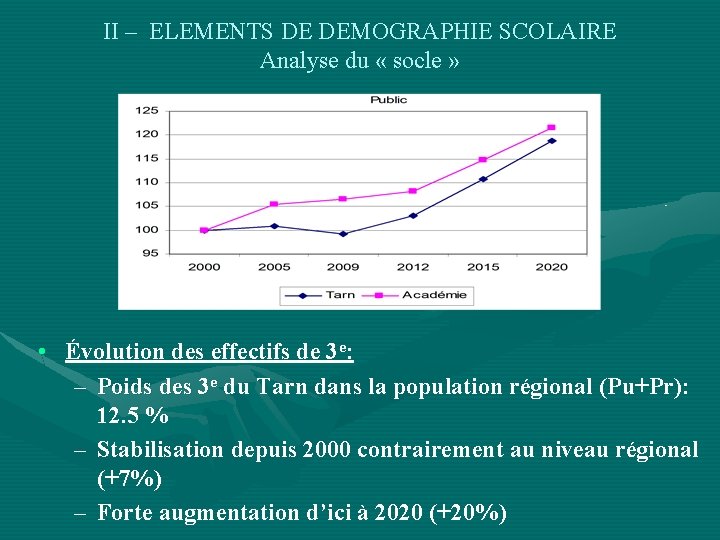 II – ELEMENTS DE DEMOGRAPHIE SCOLAIRE Analyse du « socle » • Évolution des