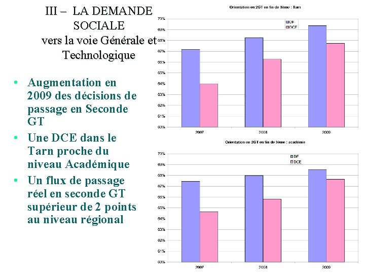 III – LA DEMANDE SOCIALE vers la voie Générale et Technologique • Augmentation en