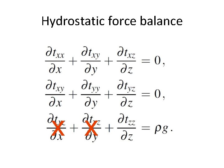 Hydrostatic force balance 