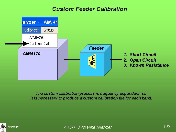 Custom Feeder Calibration Feeder AIM 4170 1. Short Circuit 2. Open Circuit 3. Known