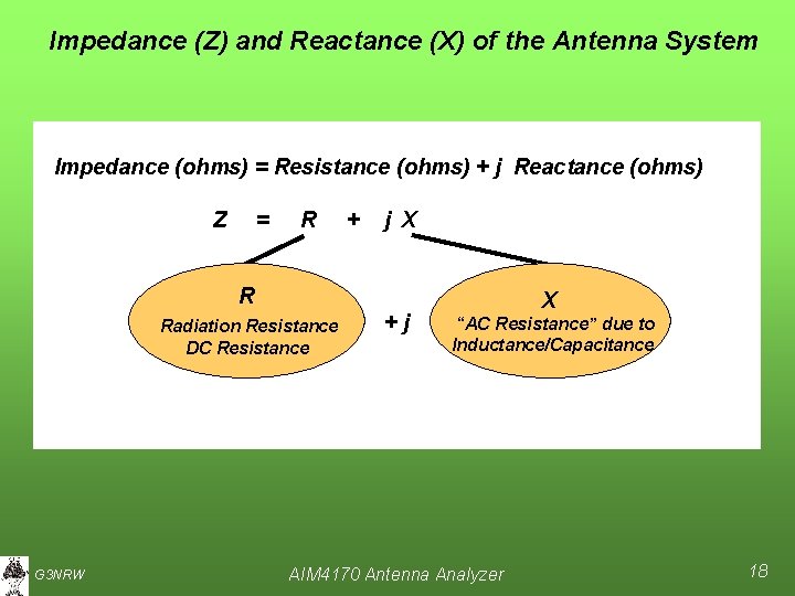 Impedance (Z) and Reactance (X) of the Antenna System Impedance (ohms) = Resistance (ohms)