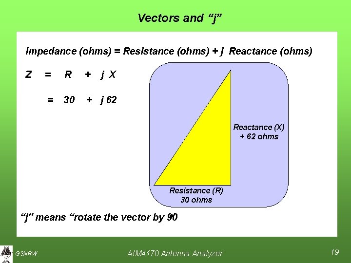 Vectors and “j” Impedance (ohms) = Resistance (ohms) + j Reactance (ohms) Z =