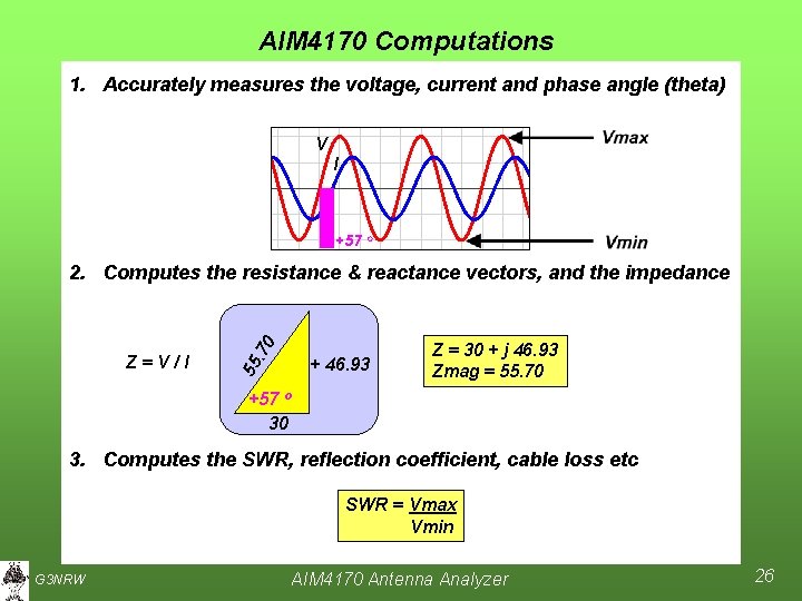 AIM 4170 Computations 1. Accurately measures the voltage, current and phase angle (theta) V