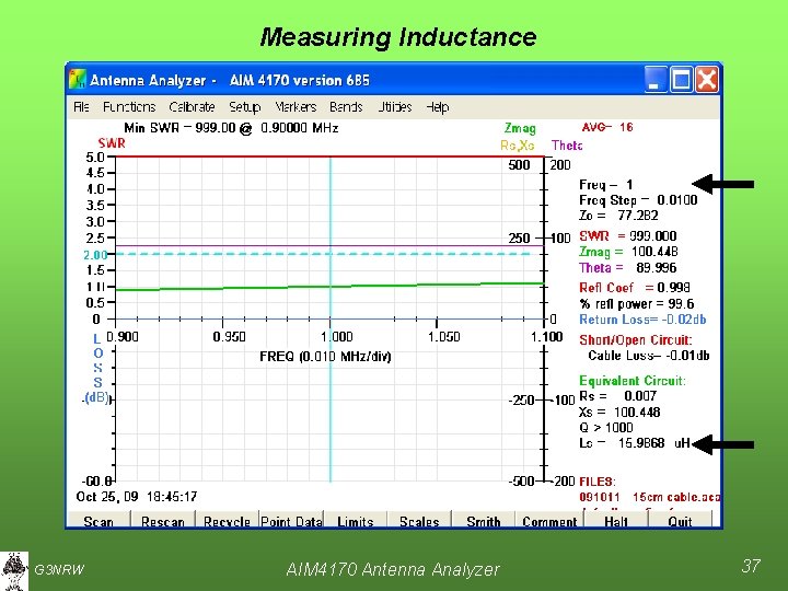 Measuring Inductance G 3 NRW AIM 4170 Antenna Analyzer 37 