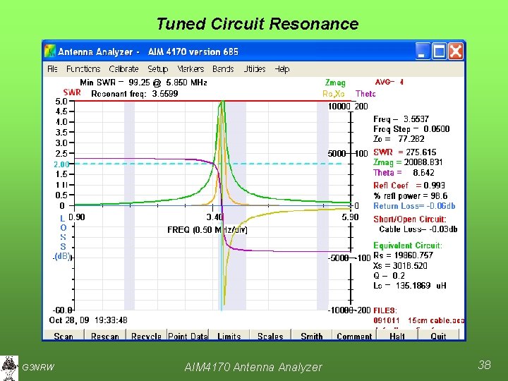 Tuned Circuit Resonance G 3 NRW AIM 4170 Antenna Analyzer 38 