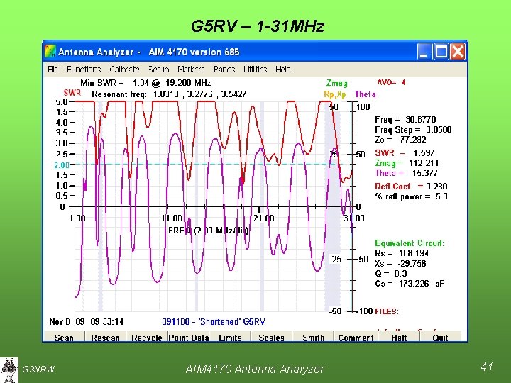 G 5 RV – 1 -31 MHz G 3 NRW AIM 4170 Antenna Analyzer