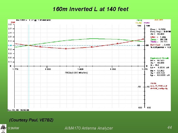 160 m Inverted L at 140 feet (Courtesy Paul, VE 7 BZ) G 3