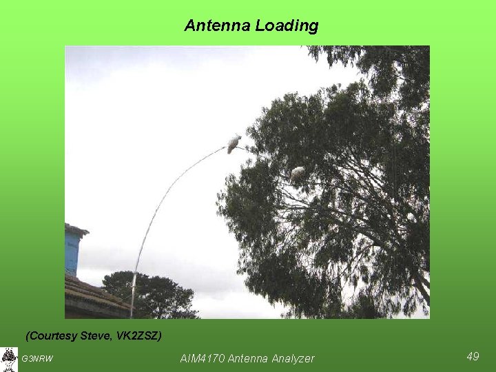 Antenna Loading (Courtesy Steve, VK 2 ZSZ) G 3 NRW AIM 4170 Antenna Analyzer