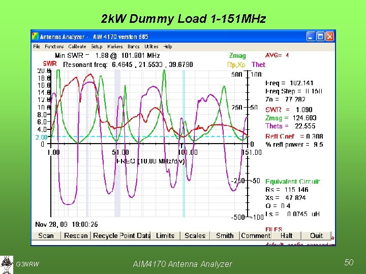 2 k. W Dummy Load 1 -151 MHz G 3 NRW AIM 4170 Antenna