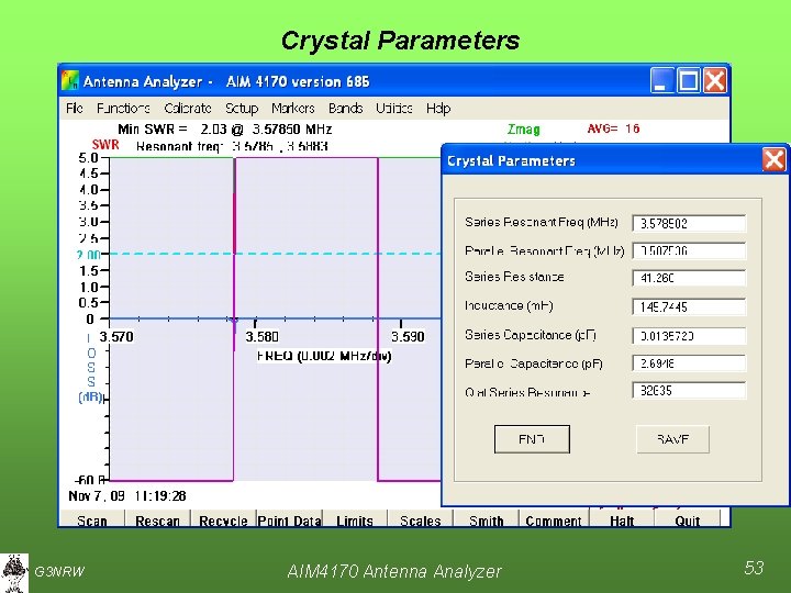 Crystal Parameters G 3 NRW AIM 4170 Antenna Analyzer 53 