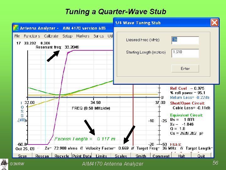 Tuning a Quarter-Wave Stub G 3 NRW AIM 4170 Antenna Analyzer 56 