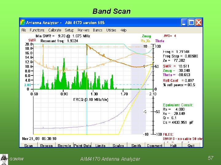 Band Scan G 3 NRW AIM 4170 Antenna Analyzer 57 