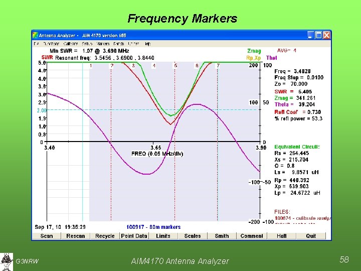 Frequency Markers G 3 NRW AIM 4170 Antenna Analyzer 58 