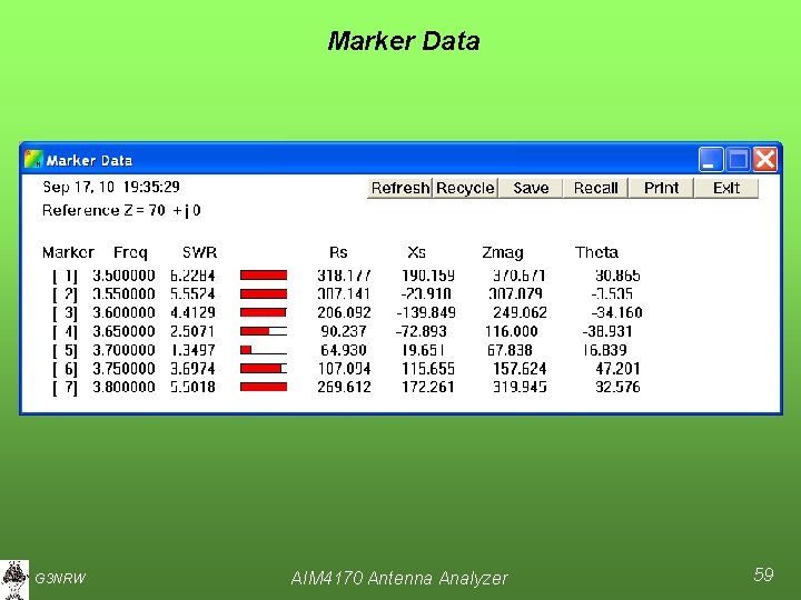 Marker Data G 3 NRW AIM 4170 Antenna Analyzer 59 