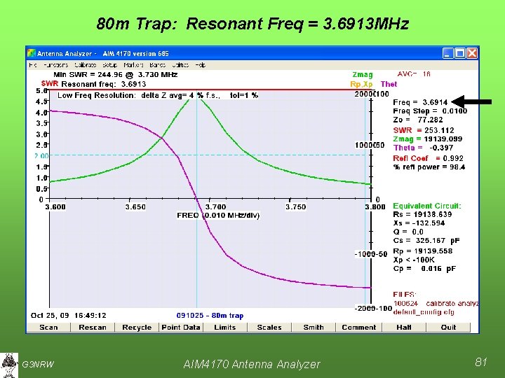 80 m Trap: Resonant Freq = 3. 6913 MHz G 3 NRW AIM 4170