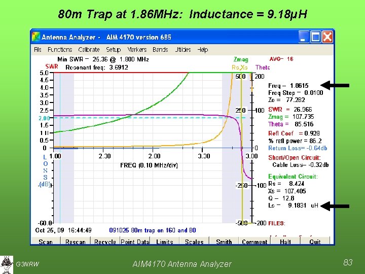 80 m Trap at 1. 86 MHz: Inductance = 9. 18µH G 3 NRW