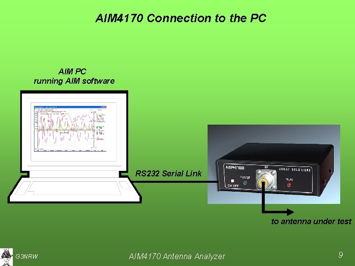 AIM 4170 Connection to the PC AIM PC running AIM software RS 232 Serial