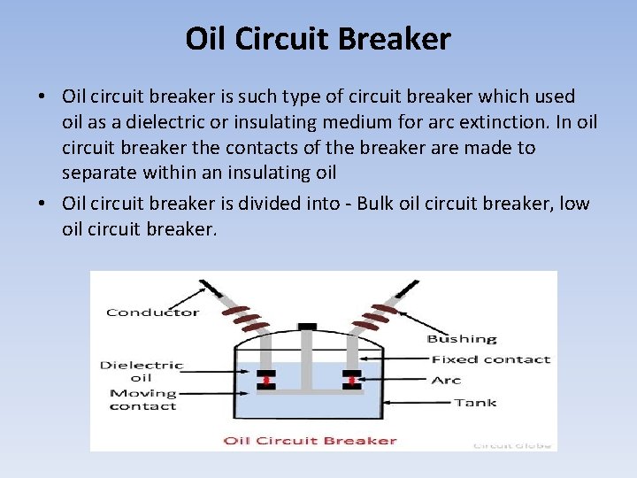 Oil Circuit Breaker • Oil circuit breaker is such type of circuit breaker which